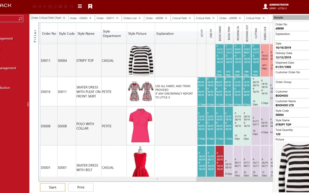 StylePack PLM – Critical Path
